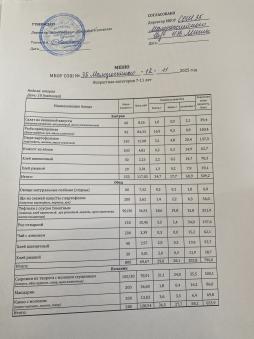 Школьное меню 12.12.2025